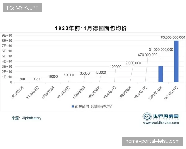 德国经济或连续第四年停滞，能源价格冲击重创工业信心